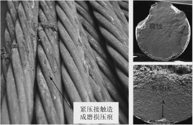 详解海洋工程用脐带缆技术设计要点、机械性能、制造工艺及装备(图5) 详解海洋工程用脐带缆技术设计要点、机械性能、制造工艺及装备(图5)