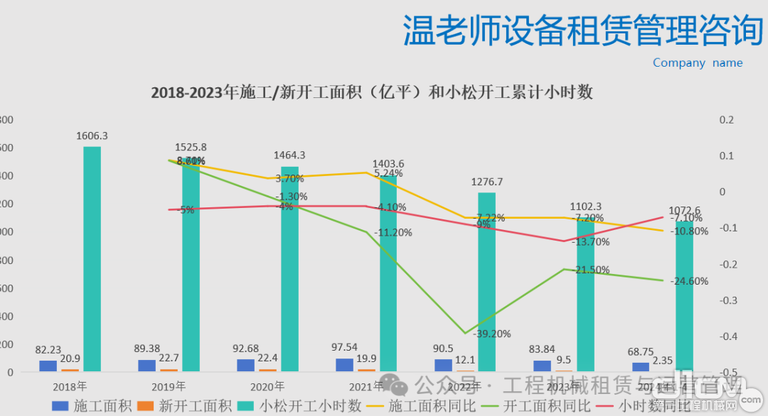多地房产去库存“大招频出”:工程机械市场是否会迎来“上行拐点”?(图2) 多地房产去库存“大招频出”:工程机械市场是否会迎来“上行拐点”?(图2)