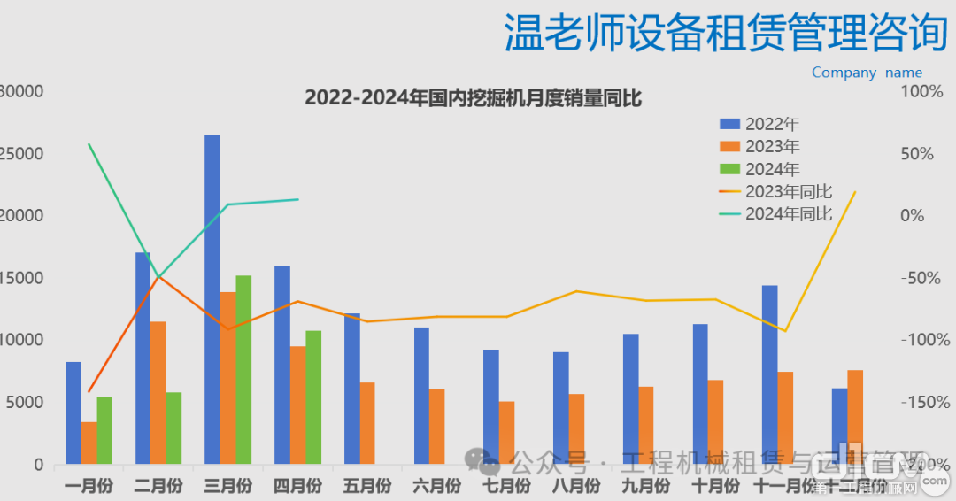 多地房产去库存“大招频出”:工程机械市场是否会迎来“上行拐点”?(图3) 多地房产去库存“大招频出”:工程机械市场是否会迎来“上行拐点”?(图3)