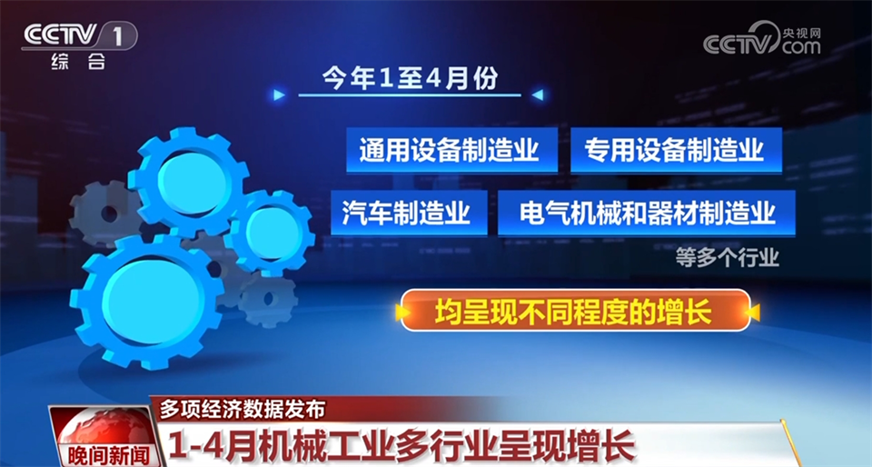 透过多项经济数据看中国发展活力 高质量发展积极因素不断累积(图2) 透过多项经济数据看中国发展活力 高质量发展积极因素不断累积(图2)