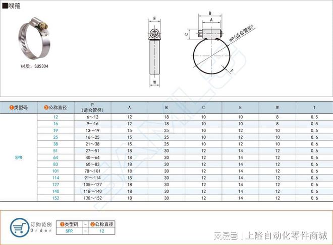 机械标准件喉箍的特点应用(图1) 机械标准件喉箍的特点应用(图1)