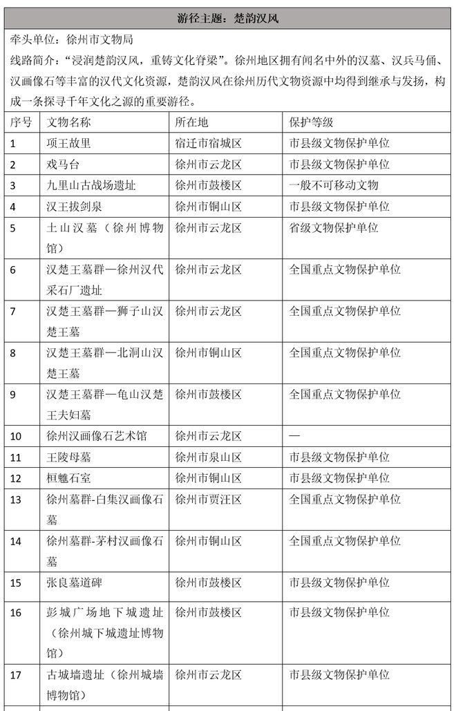 辣汤早新闻 徐工蝉联中国第一;徐州这些车主速来缴费!(图5) 辣汤早新闻 徐工蝉联中国第一;徐州这些车主速来缴费!(图5)