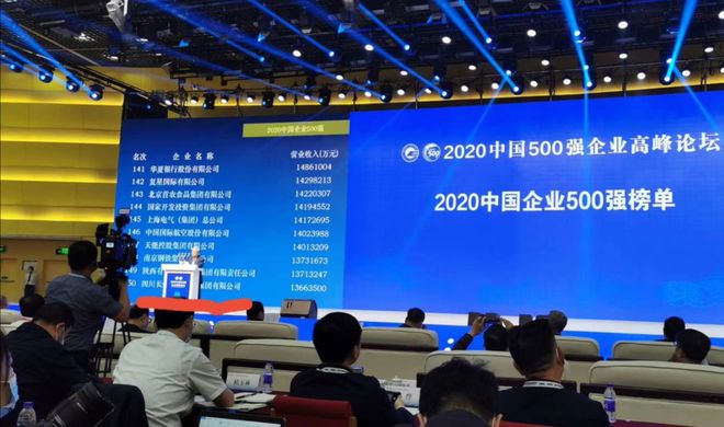 中国制造业500强榜单出炉长虹位居57位(图1) 中国制造业500强榜单出炉长虹位居57位(图1)