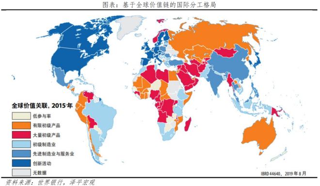 越南能否复制“中国奇迹”?——出海系列之二(图9) 越南能否复制“中国奇迹”?——出海系列之二(图9)