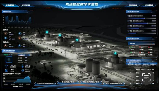 开放注册中 2024第八届数字孪生与智能制造服务学术会议海报征集(图13) 开放注册中 2024第八届数字孪生与智能制造服务学术会议海报征集(图13)