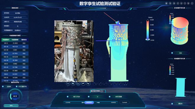 开放注册中 2024第八届数字孪生与智能制造服务学术会议海报征集(图11) 开放注册中 2024第八届数字孪生与智能制造服务学术会议海报征集(图11)