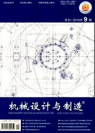 机械类比较好的期刊有哪些?(图2) 机械类比较好的期刊有哪些?(图2)
