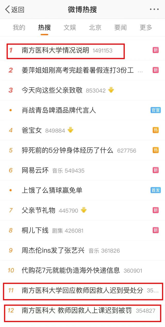 律师谈教师因救人迟到受处分:校方涉嫌滥用处罚权且有违公序良俗(图1) 律师谈教师因救人迟到受处分:校方涉嫌滥用处罚权且有违公序良俗(图1)