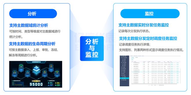 汽车、机械等离散制造企业的主数据如何管理(图9)
