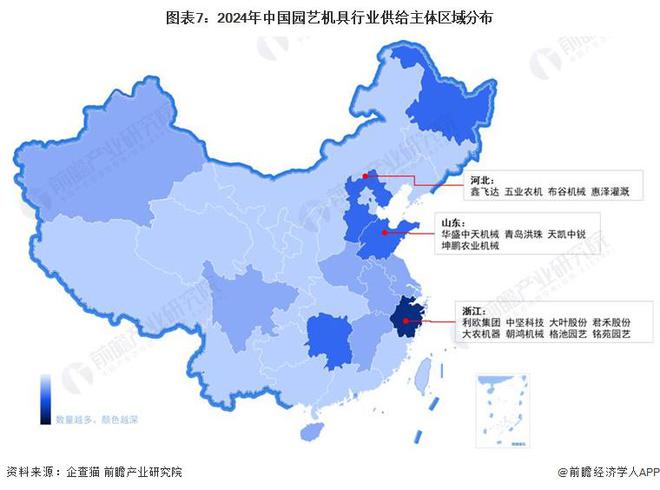 【行业深度】洞察2024:中国园艺机具行业竞争格局及市场份额(附区域竞争格局、市场集中度)(图7) 【行业深度】洞察2024:中国园艺机具行业竞争格局及市场份额(附区域竞争格局、市场集中度)(图7)