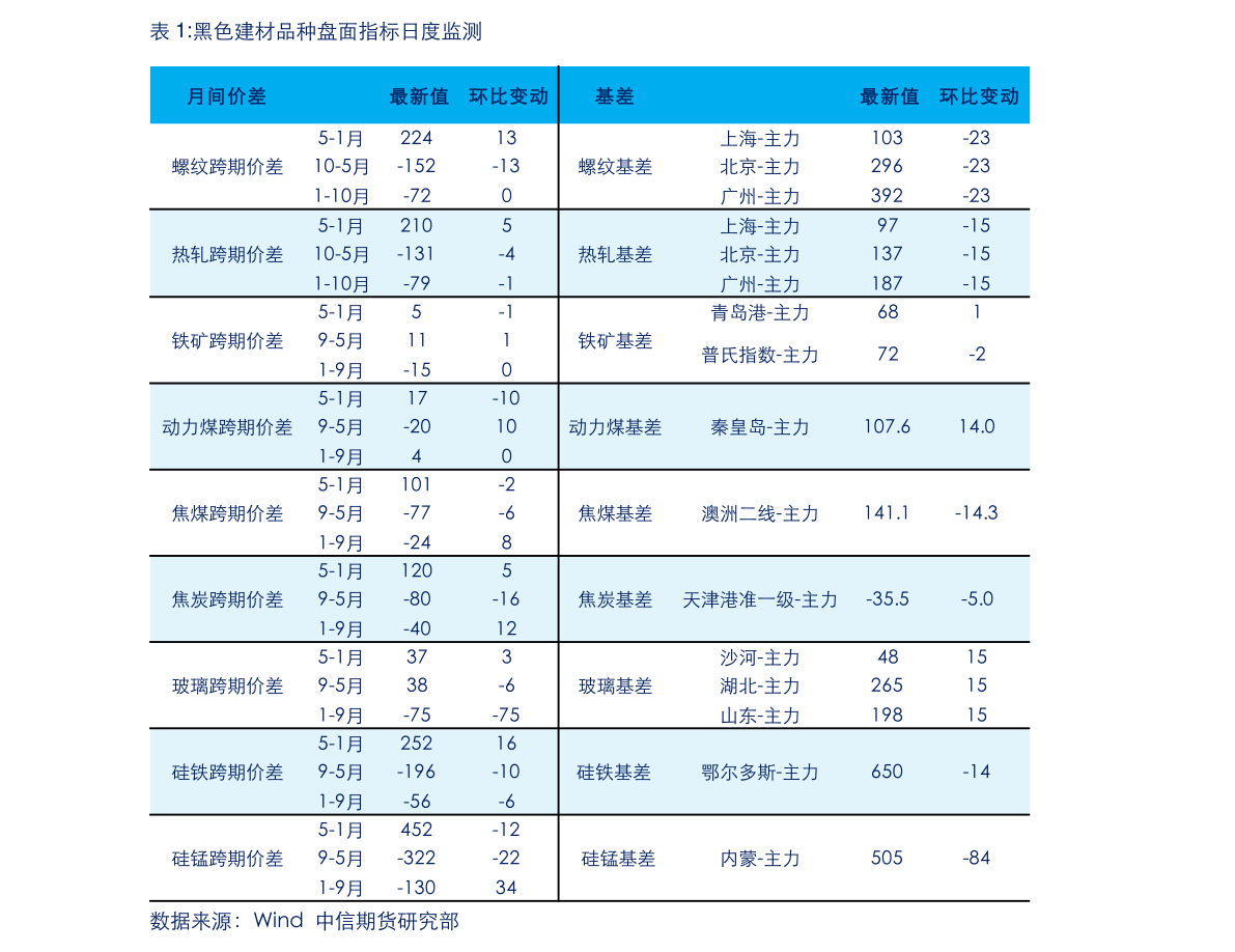 中国农业机械大全(农业机械股)(图2) 中国农业机械大全(农业机械股)(图2)