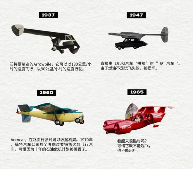 1辆100万元!小鹏百万级“豪车”闯入6500亿低空经济赚还是亏?(图20) 1辆100万元!小鹏百万级“豪车”闯入6500亿低空经济赚还是亏?(图20)
