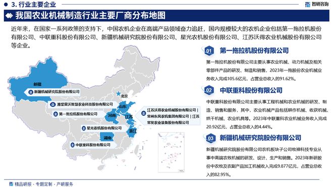 2024版中国农业机械制造行业市场概况分析及投资前景分析(图4) 2024版中国农业机械制造行业市场概况分析及投资前景分析(图4)