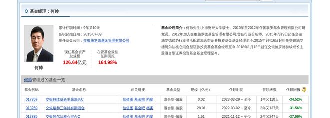 华明装备大跌301%！交银施罗德基金旗下1只基金持有(图2)