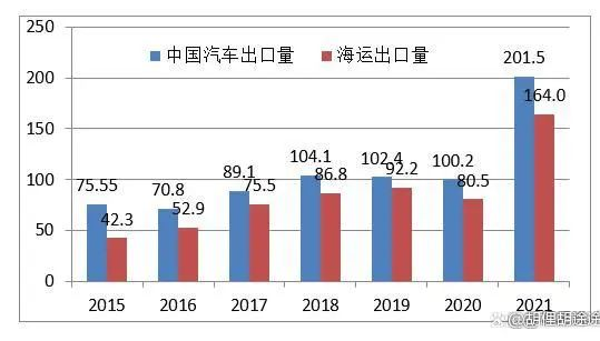 下一个“出口全球第一”?2024中国装载机已“出”战!(图2) 下一个“出口全球第一”?2024中国装载机已“出”战!(图2)