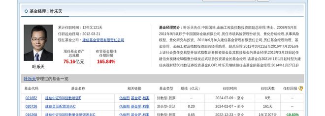 迪贝电气大跌999%!建信基金旗下1只基金持有(图2) 迪贝电气大跌999%!建信基金旗下1只基金持有(图2)