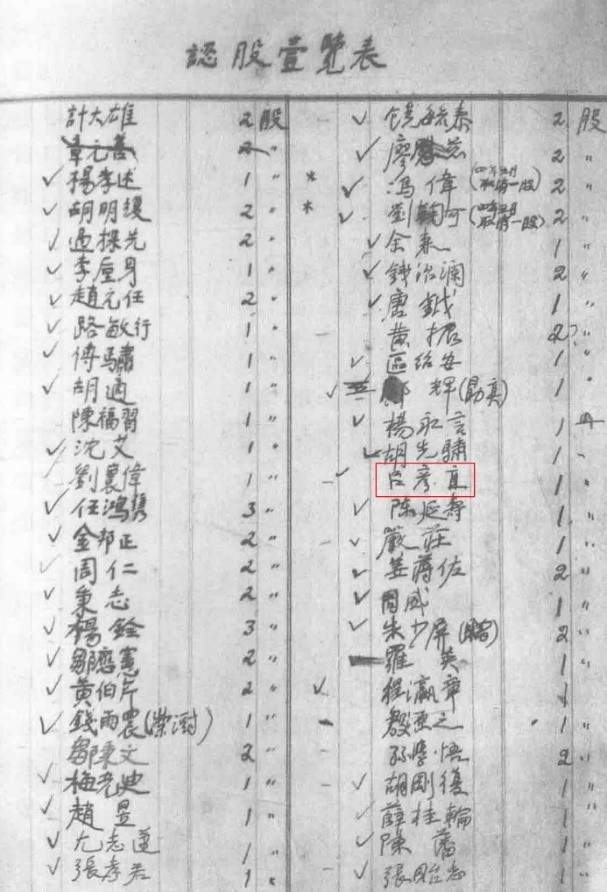 吕彦直:中国近现代建筑的奠基人(图9) 吕彦直:中国近现代建筑的奠基人(图9)