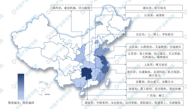 2024年中国工程机械行业业务布局与发展战略(图2) 2024年中国工程机械行业业务布局与发展战略(图2)