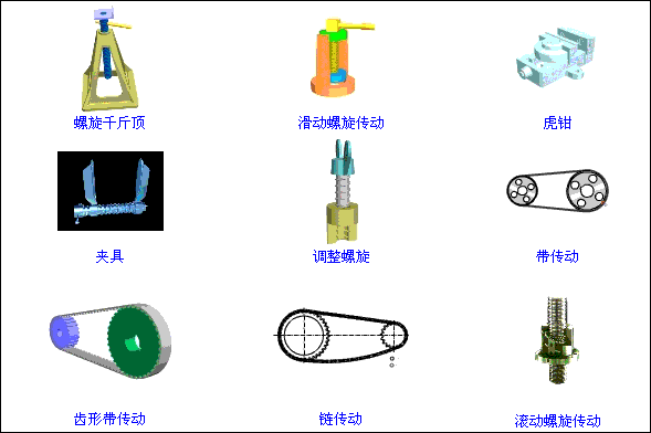 机械大神总结:机械结构的知识点大全(图3) 机械大神总结:机械结构的知识点大全(图3)
