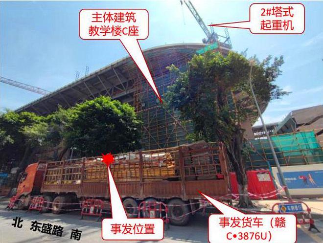 起重伤害事故致1死深圳罗湖某高中新建工程5·14事故查明(图1)