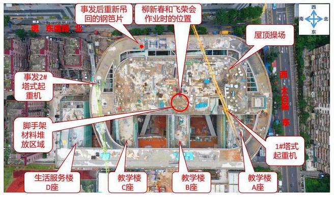起重伤害事故致1死深圳罗湖某高中新建工程5·14事故查明(图4)
