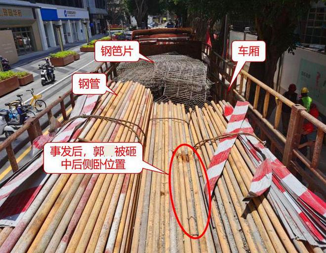 起重伤害事故致1死深圳罗湖某高中新建工程5·14事故查明(图3)