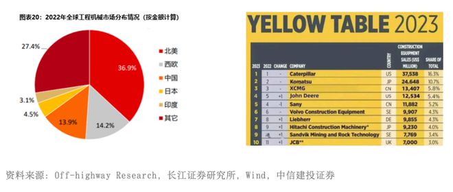 大出海时代的投资机遇(图10) 大出海时代的投资机遇(图10)