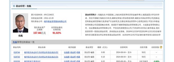 海信家电大跌486%!银华基金旗下1只基金持有(图2) 海信家电大跌486%!银华基金旗下1只基金持有(图2)