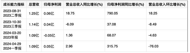 机械设备板块业绩未来可期!金明精机上升逻辑曝光(图2) 机械设备板块业绩未来可期!金明精机上升逻辑曝光(图2)