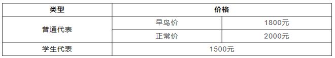 精密与微纳制造技术前沿分论坛丨JME学院第四届青年科学家论坛(图2) 精密与微纳制造技术前沿分论坛丨JME学院第四届青年科学家论坛(图2)