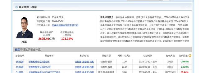 爱旭股份大跌363%!华泰柏瑞基金旗下2只基金持有(图3) 爱旭股份大跌363%!华泰柏瑞基金旗下2只基金持有(图3)