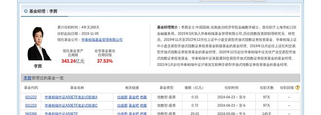 爱旭股份大跌363%!华泰柏瑞基金旗下2只基金持有(图4) 爱旭股份大跌363%!华泰柏瑞基金旗下2只基金持有(图4)