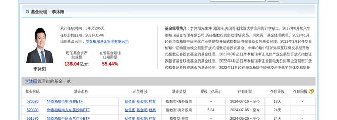 爱旭股份大跌363%!华泰柏瑞基金旗下2只基金持有(图5) 爱旭股份大跌363%!华泰柏瑞基金旗下2只基金持有(图5)