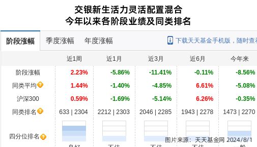 思源电气大跌208%!交银施罗德基金旗下1只基金持有(图1) 思源电气大跌208%!交银施罗德基金旗下1只基金持有(图1)
