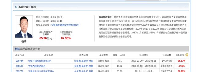 思源电气大跌208%!交银施罗德基金旗下1只基金持有(图2) 思源电气大跌208%!交银施罗德基金旗下1只基金持有(图2)