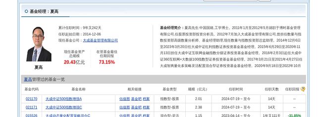 华体科技大跌524%!大成基金旗下1只基金持有(图2) 华体科技大跌524%!大成基金旗下1只基金持有(图2)