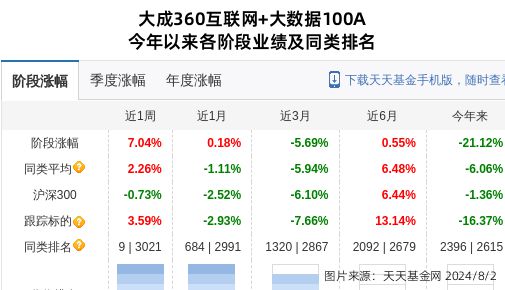 华体科技大跌524%!大成基金旗下1只基金持有(图1) 华体科技大跌524%!大成基金旗下1只基金持有(图1)