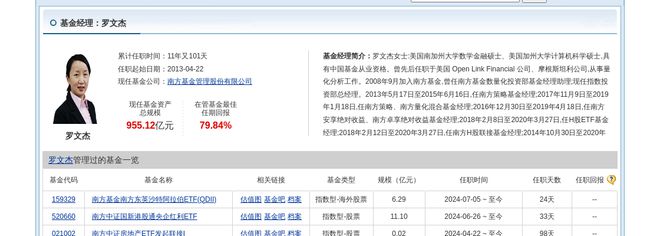 天顺风能大跌366%!南方基金旗下2只基金持有(图3) 天顺风能大跌366%!南方基金旗下2只基金持有(图3)