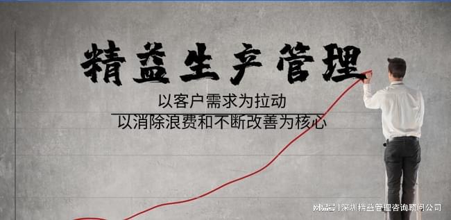 天行健助力机械制造企业成功实现精益转型(图4)
