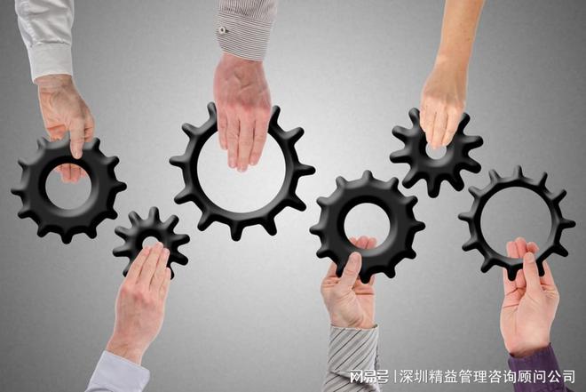 天行健助力机械制造企业成功实现精益转型(图2)