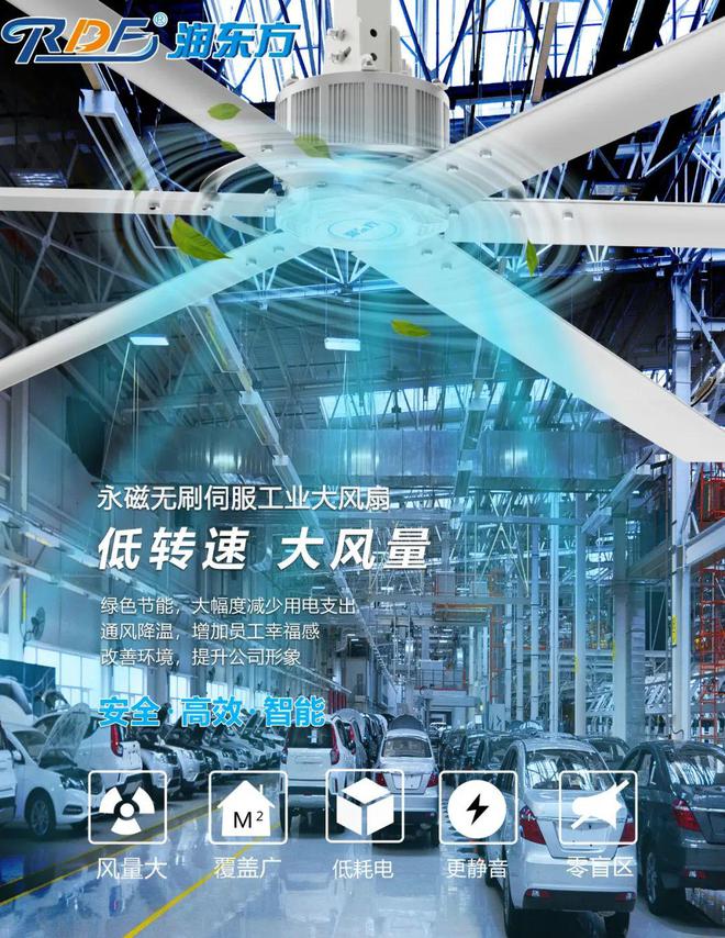 工业厂房通风降温如何选择质量与服务可靠的工业大风扇？(图2)