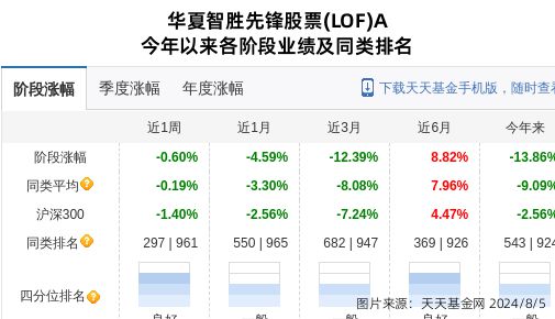 美硕科技大跌706%!华夏基金旗下1只基金持有(图1) 美硕科技大跌706%!华夏基金旗下1只基金持有(图1)