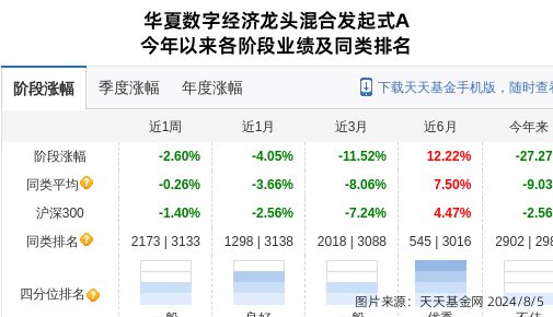 联得装备大跌557%!华夏基金旗下1只基金持有(图1) 联得装备大跌557%!华夏基金旗下1只基金持有(图1)