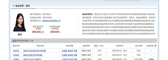 ST贤丰大跌534%!国泰基金旗下1只基金持有(图2) ST贤丰大跌534%!国泰基金旗下1只基金持有(图2)
