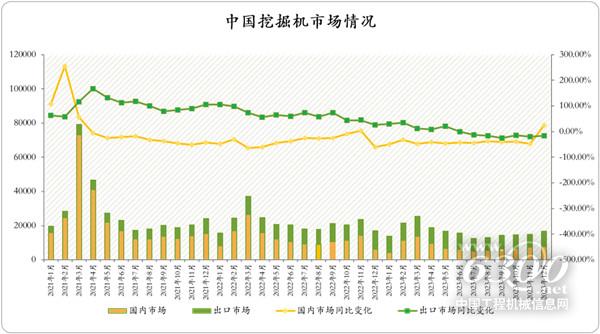 工程机械行业大事每周聚焦(2024年第04期)(图3) 工程机械行业大事每周聚焦(2024年第04期)(图3)