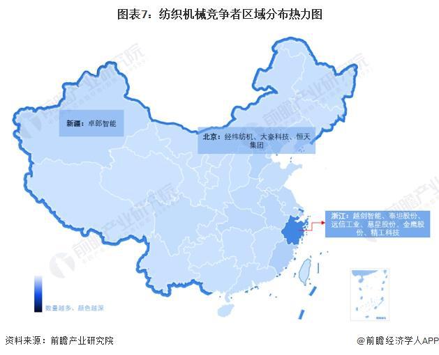 预见2024:《2024年中国纺织机械行业全景图谱》(附市场规模、竞争格局和发展前景等)(图7) 预见2024:《2024年中国纺织机械行业全景图谱》(附市场规模、竞争格局和发展前景等)(图7)