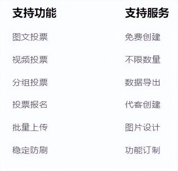 公众号投票链接专业制作网站来看看!(图7) 公众号投票链接专业制作网站来看看!(图7)