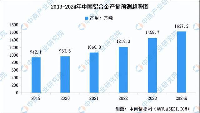 2024年中国环保设备产业链图谱研究分析(附产业链全景图)(图3) 2024年中国环保设备产业链图谱研究分析(附产业链全景图)(图3)