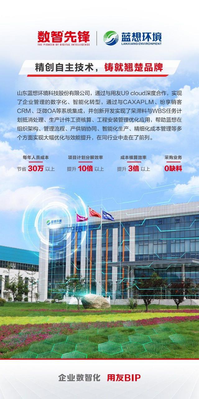 “数智先锋”引领未来:用友U9 cloud为制造企业打造竞争新优势!(图3) “数智先锋”引领未来:用友U9 cloud为制造企业打造竞争新优势!(图3)