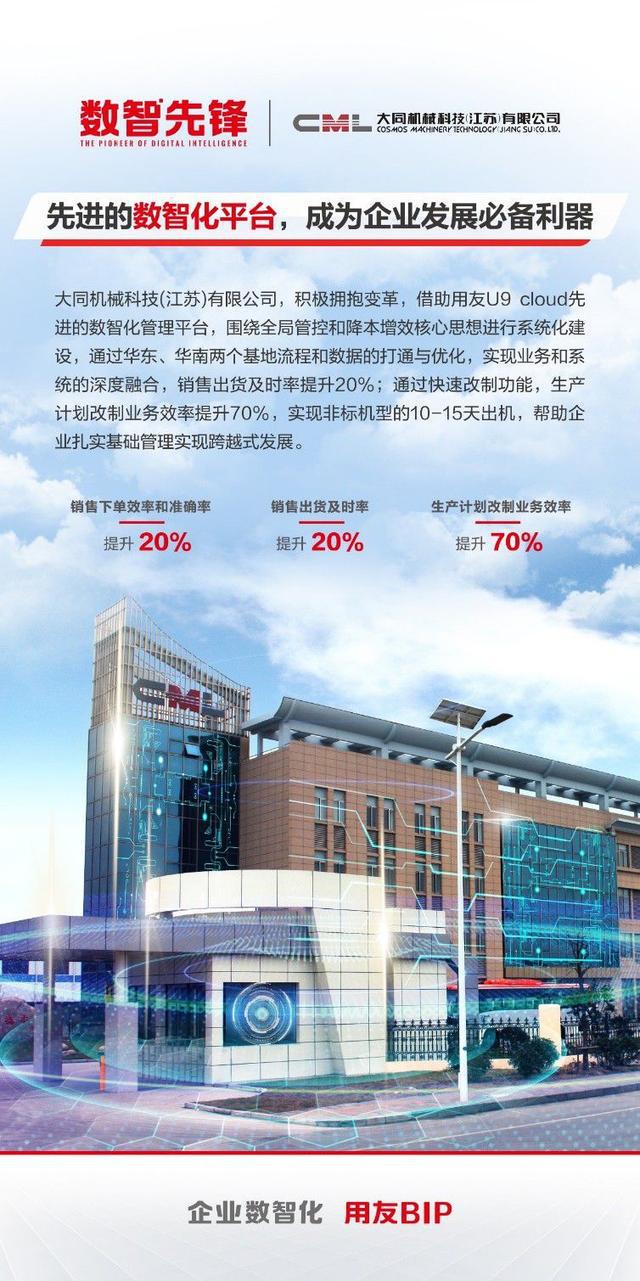 “数智先锋”引领未来:用友U9 cloud为制造企业打造竞争新优势!(图2) “数智先锋”引领未来:用友U9 cloud为制造企业打造竞争新优势!(图2)
